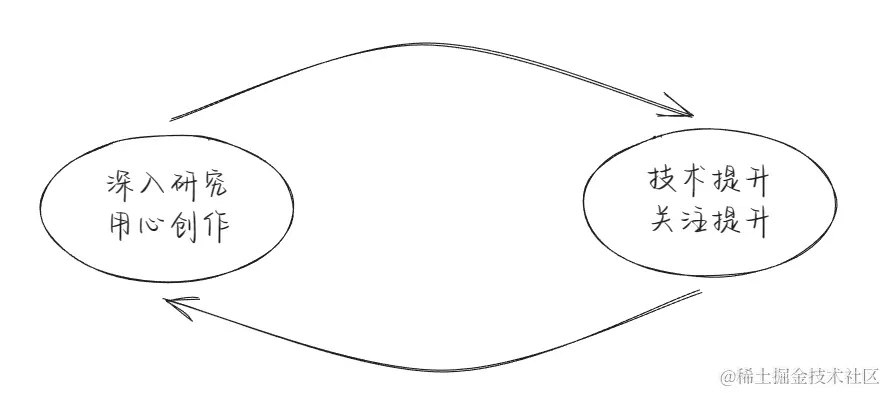 image-20230719192253189