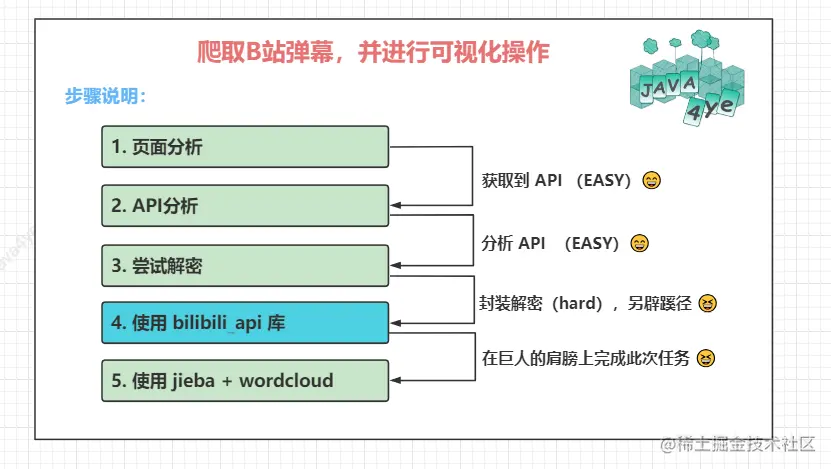 image-20210724190838355