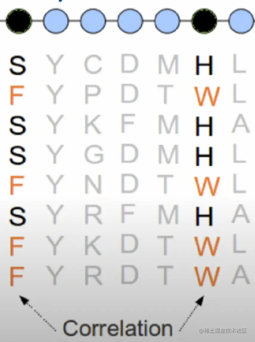 image-20230415024117573