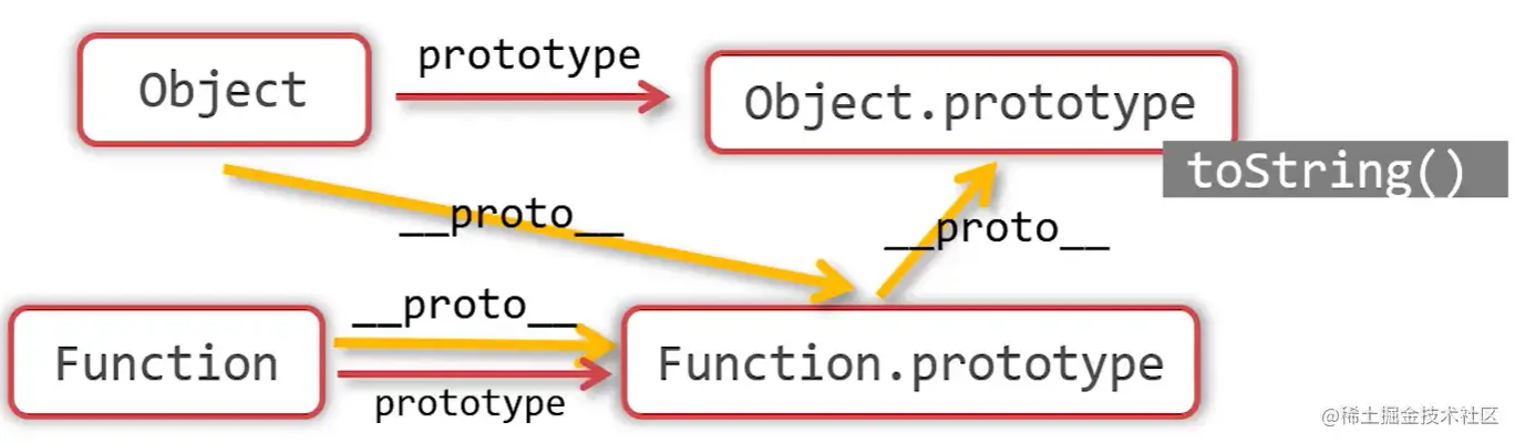 image-20211204163400465