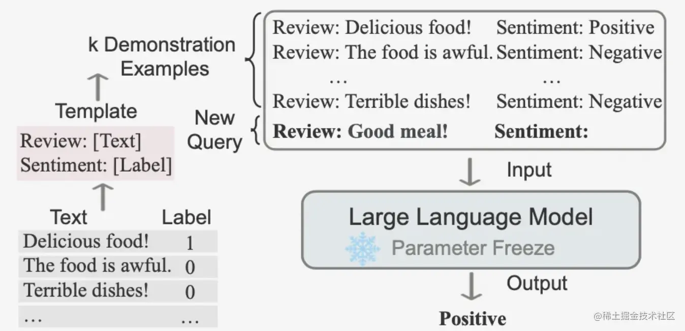 截屏2023-02-16 下午8.28.11.png