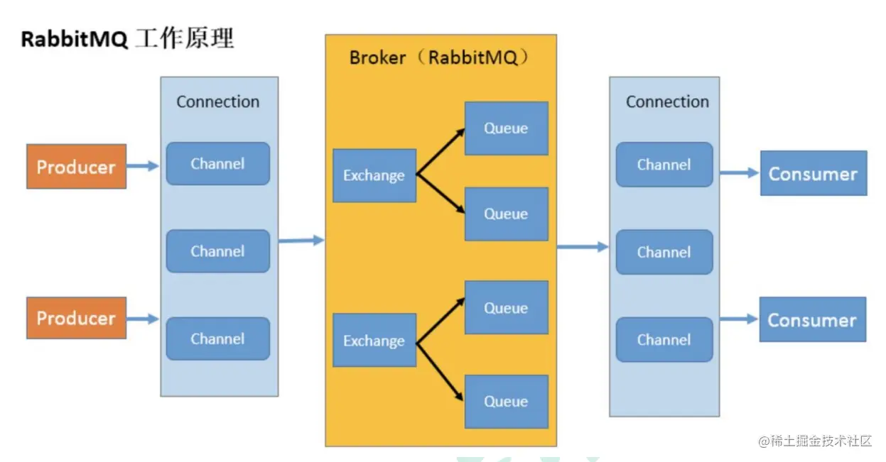 image-20211017194106030