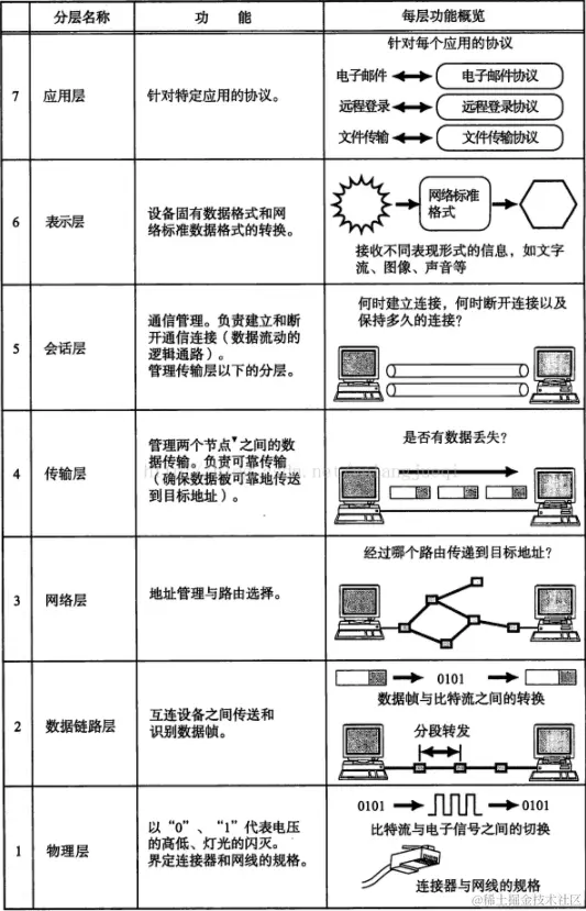 image-20240215162418932