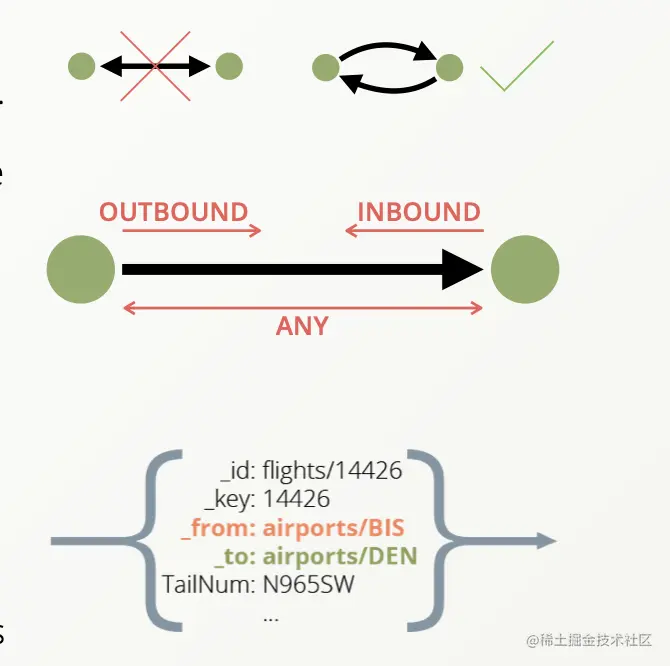 截屏2022-04-12 下午3.38.24.png