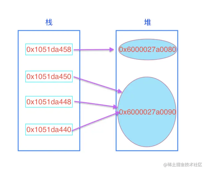Screen Shot 2021-07-16 at 3.57.04 PM.png
