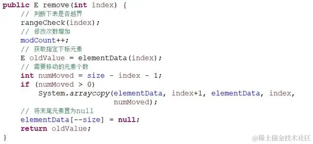 Java集合之ArrayList