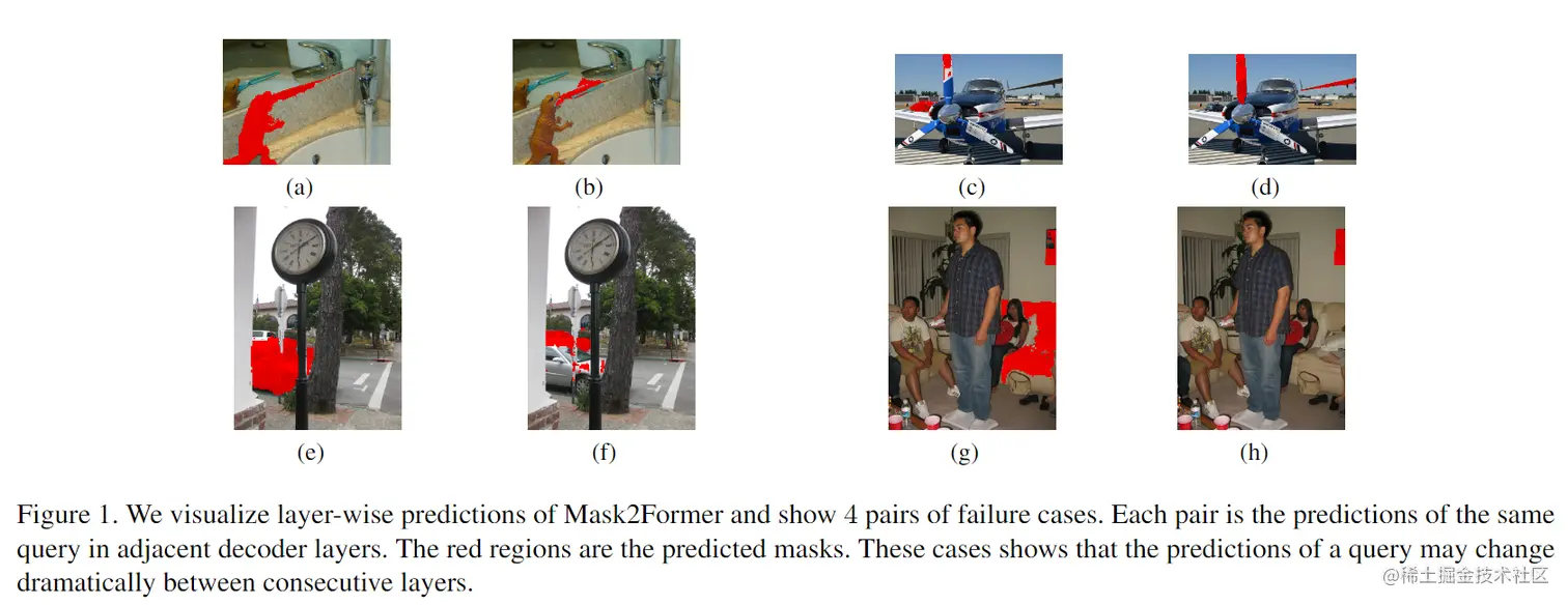 图3. Mask2Former层预测结果
