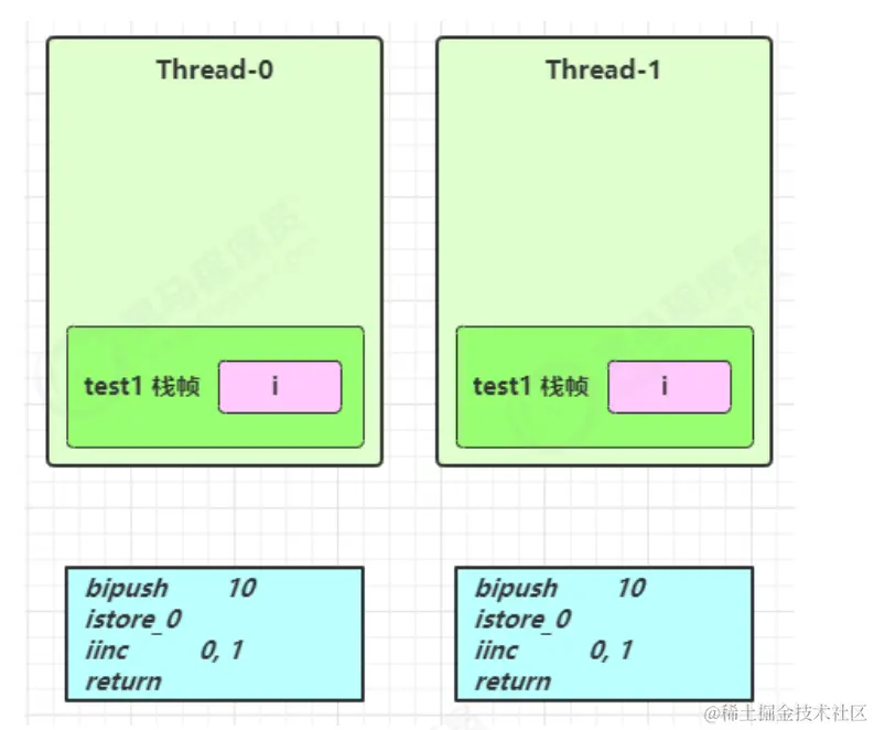 image-20231016230909129