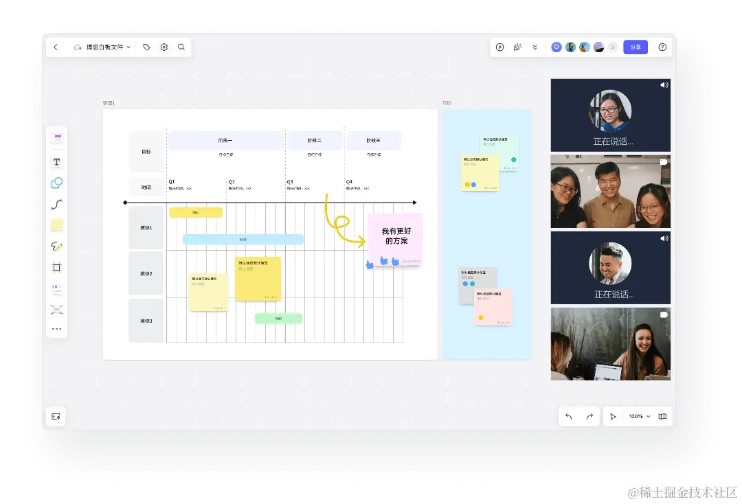 远程团队协作工具boardmix