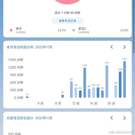 顶碗人救一下啊于2022-11-27 23:39发布的图片