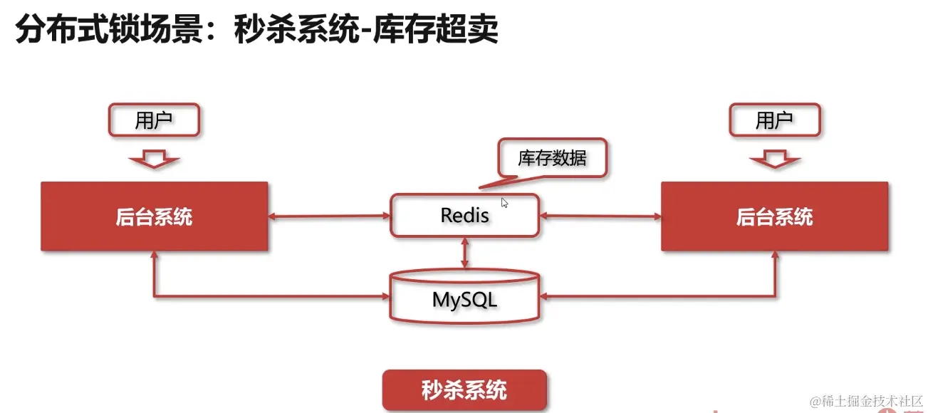 截屏2024-06-18 10.29.58.png