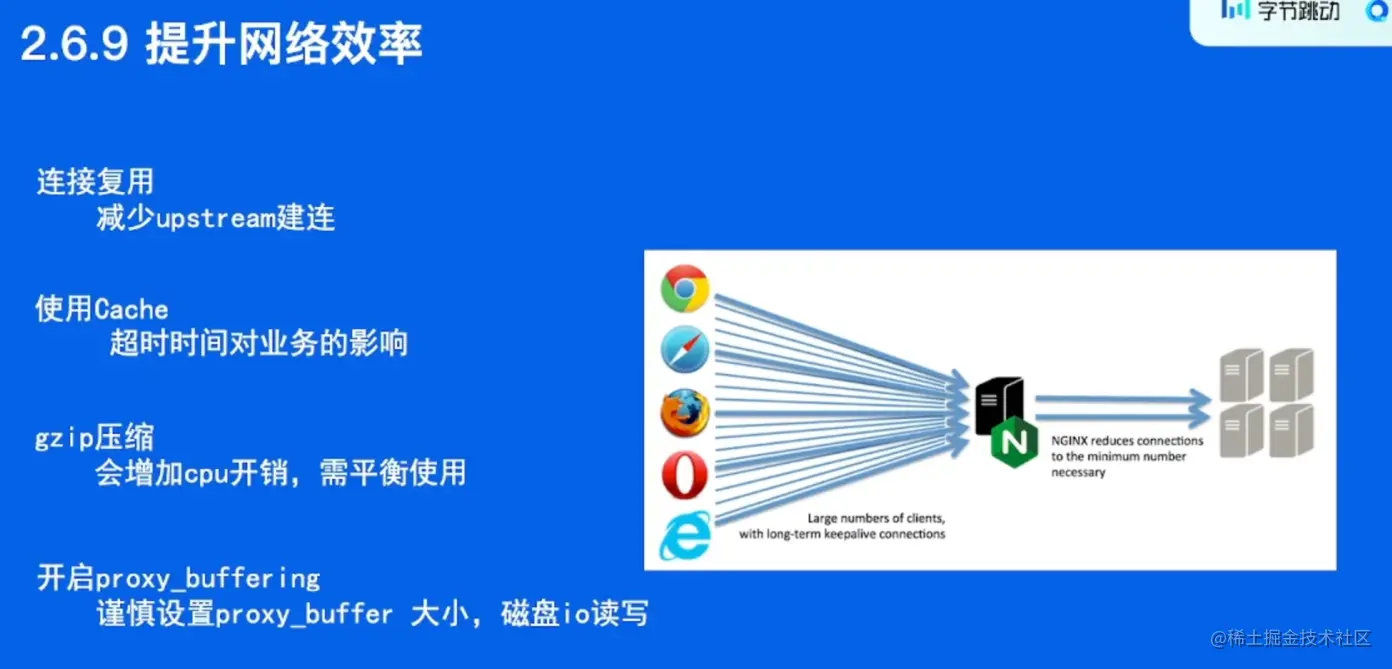 image-20220524061057594