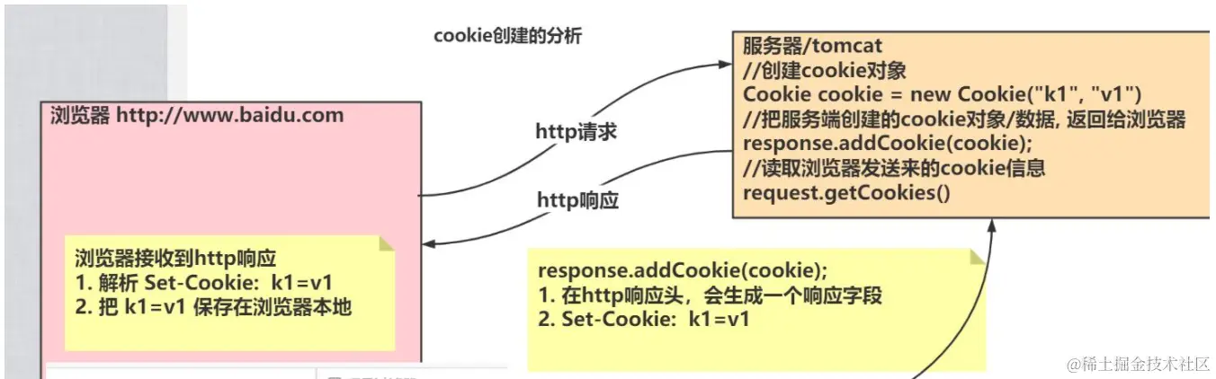 image-20240130214931423