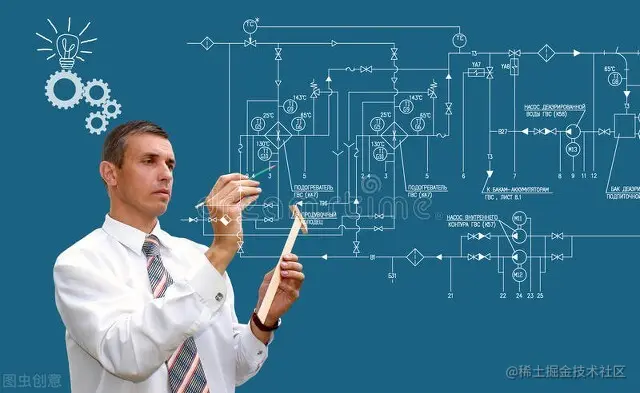 8年软件测试工程师职业生涯感悟—写给正在迷茫的你