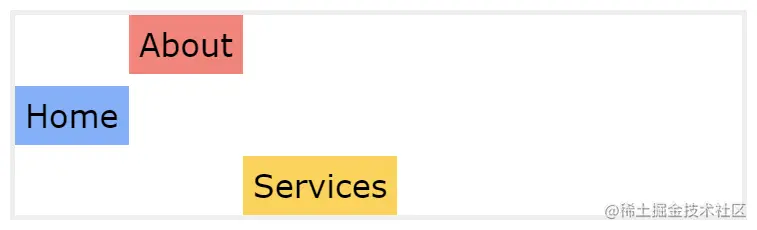 flexbox align self flex end