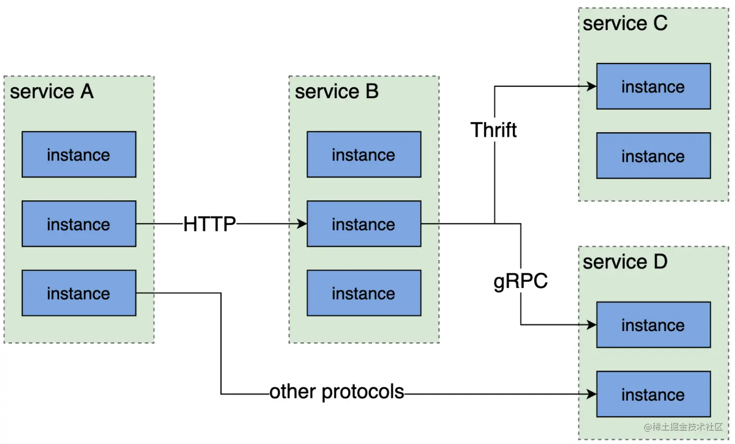 image-20230213181246253