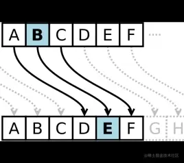 2ἔC新明解 古語辞典ῐ1ᾷ 明镜日汉双解辞典》Yomitan 版- 日语- FreeMdict Forum
