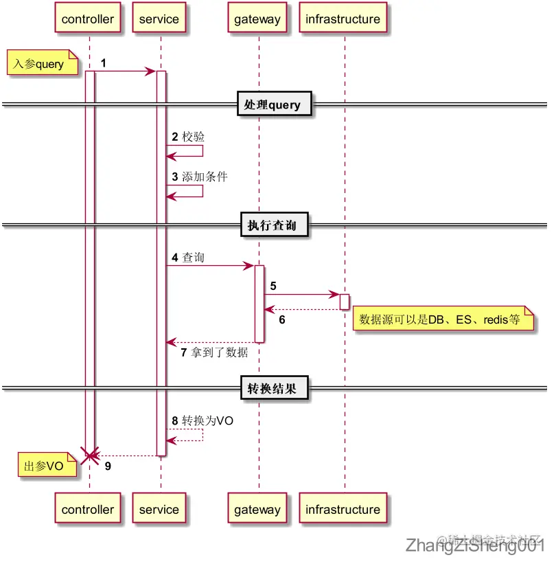 interface_design_006.png