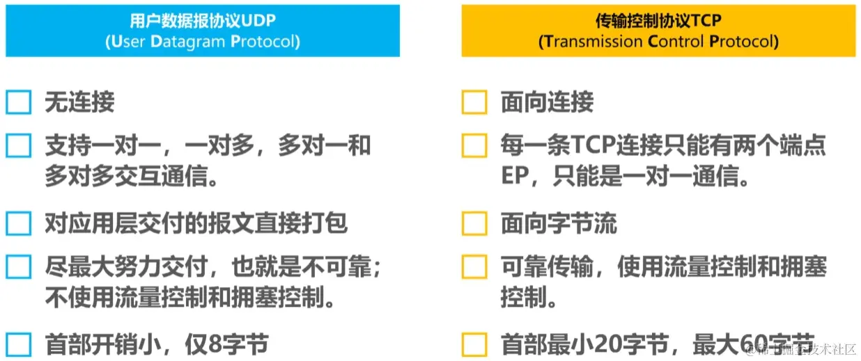 image-20230729172033270