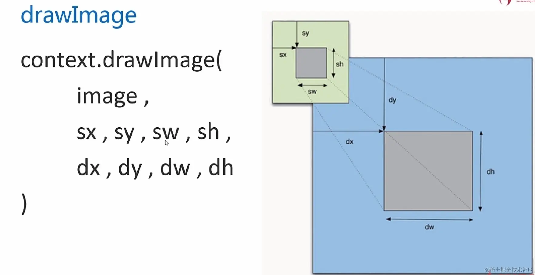 image-20200224151658405