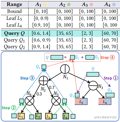 figure2.png