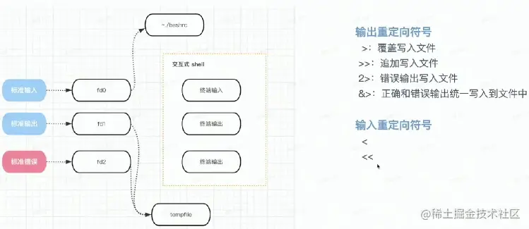 Pasted image 20230416164110.png