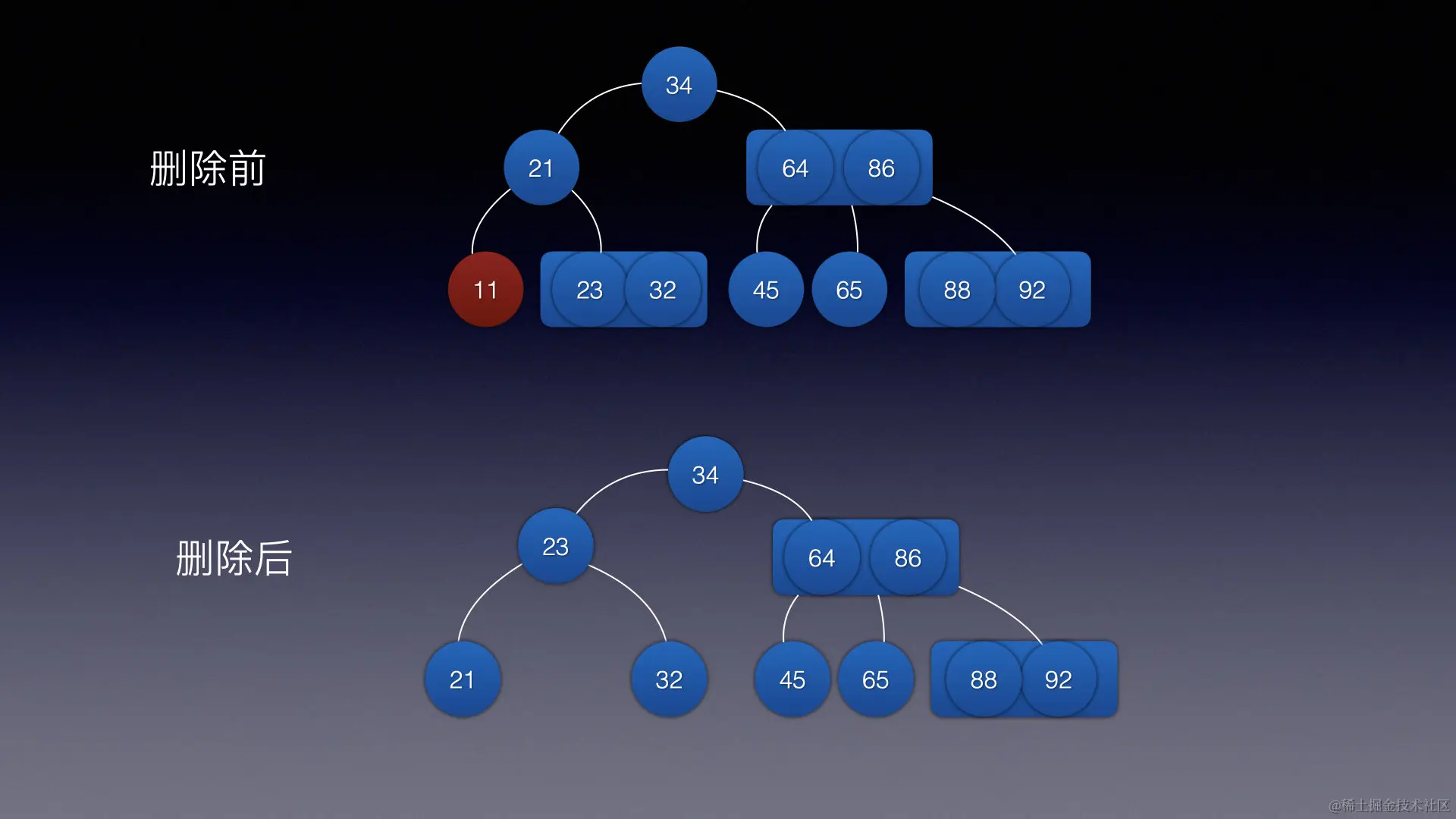 image-20220711154126275