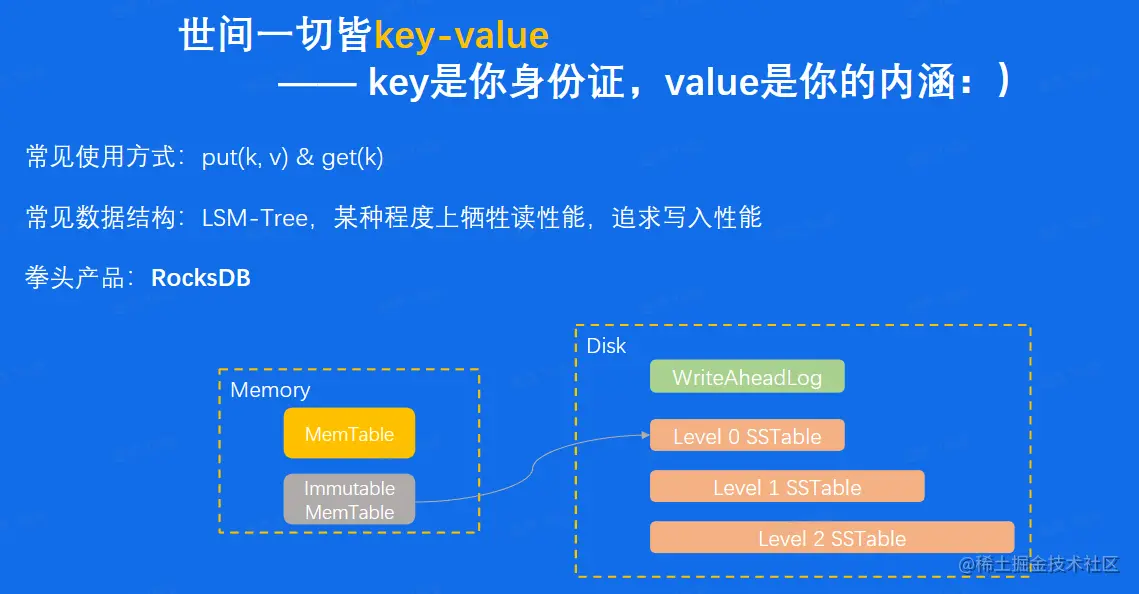 image-20230212112136198