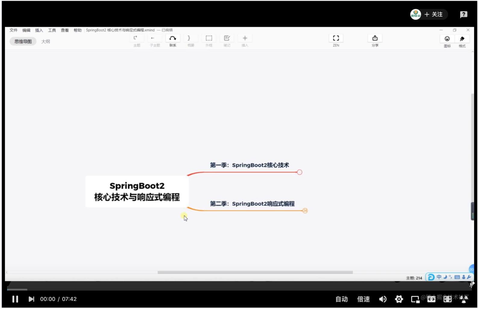 b站java开发_Stream java_https://bianchenghao6.com/blog_Java_第24张