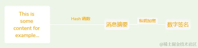 image-20220414110615998