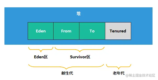 image-20210817173644553