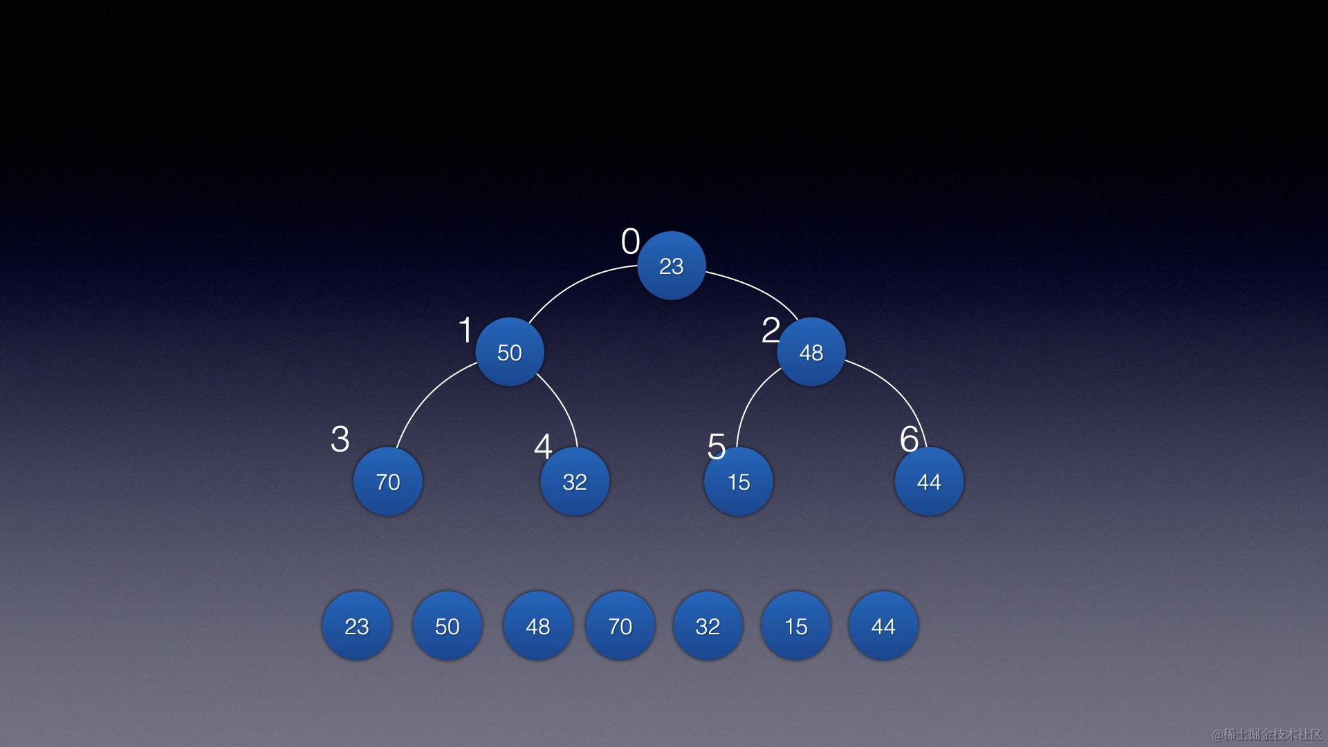 image-20220701134633988