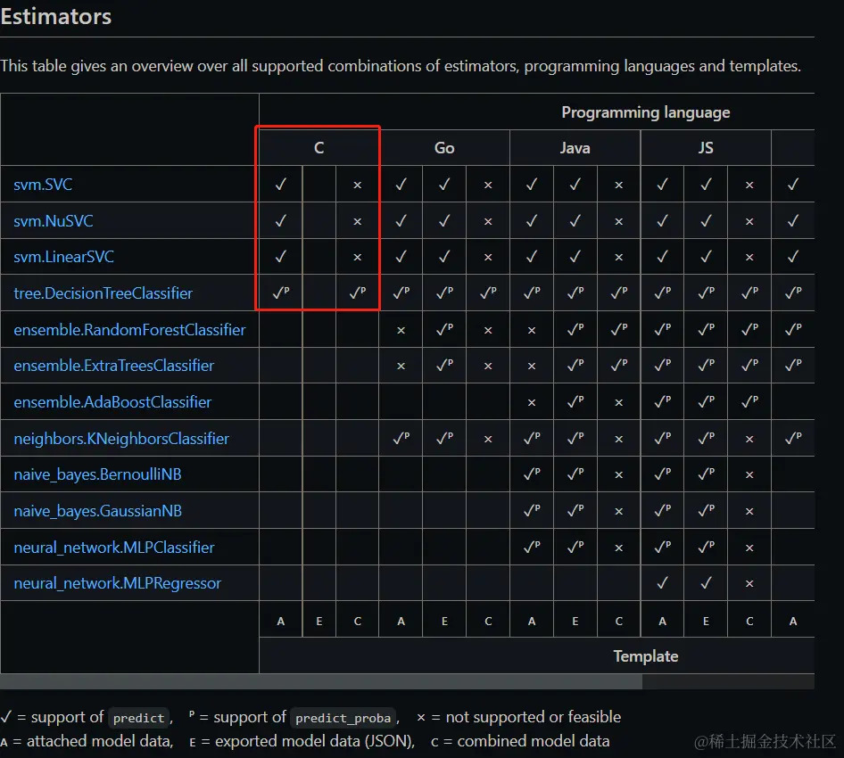 image-20230228183214170