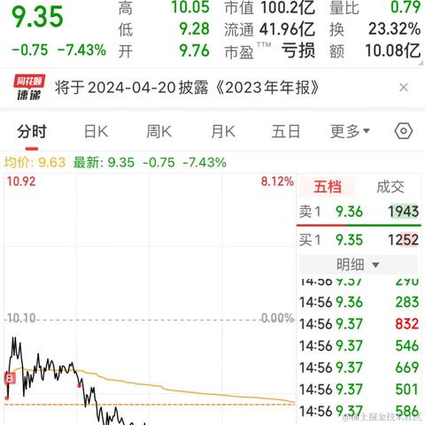 林大大哟于2024-01-04 15:13发布的图片