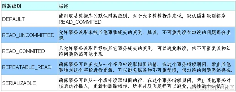 image-20200821165341762