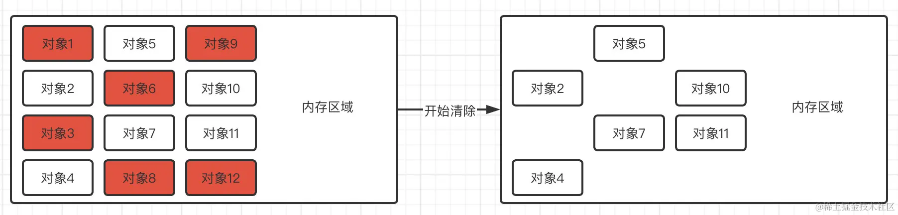 image-20220222165709034