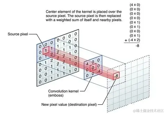 image-20240425002323146