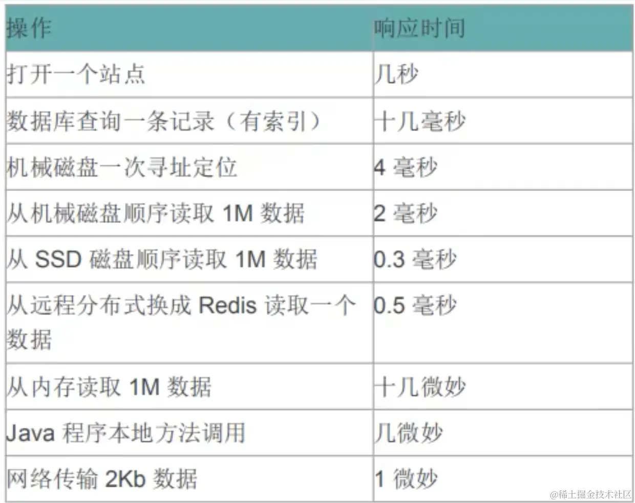截屏2021-10-06上午10.36.06