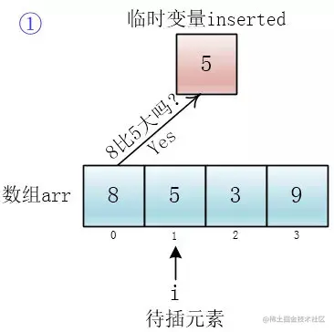 image-20210423190105561