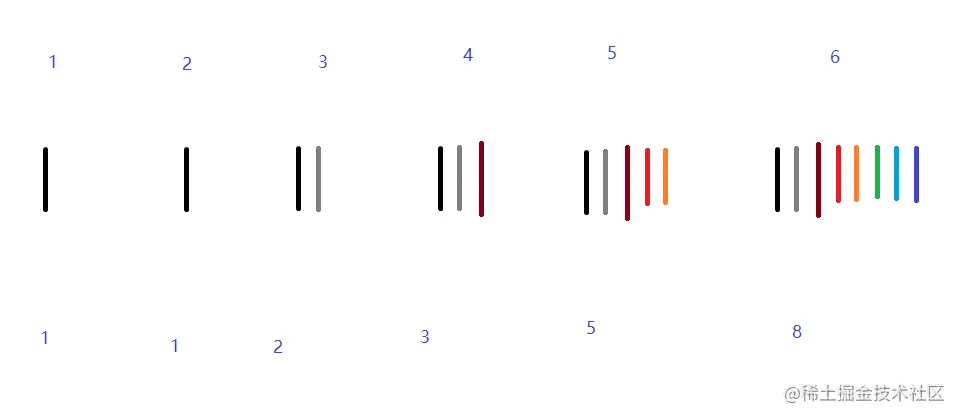 image-20220221141154223