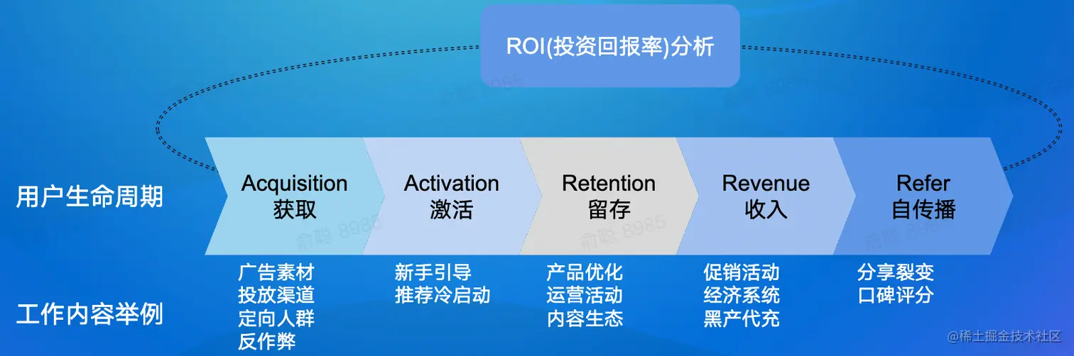 image-20220819104535706