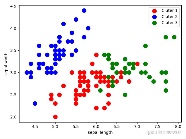 image-20220618111839239