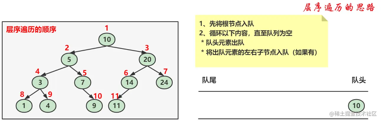 image-20221026154955439