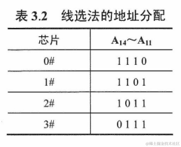 image-20220607082515151