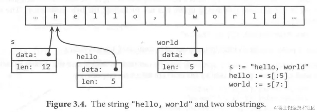 image-20220823211950255