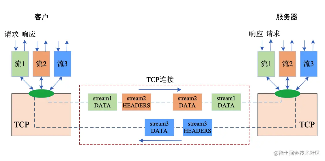 image-20230829112913643