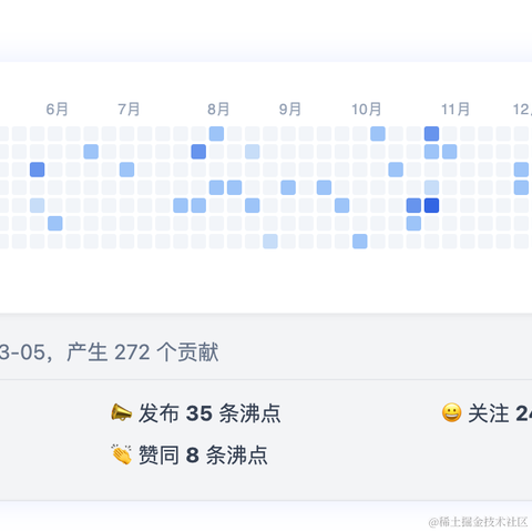 Curly_Brackets于2023-03-05 20:24发布的图片