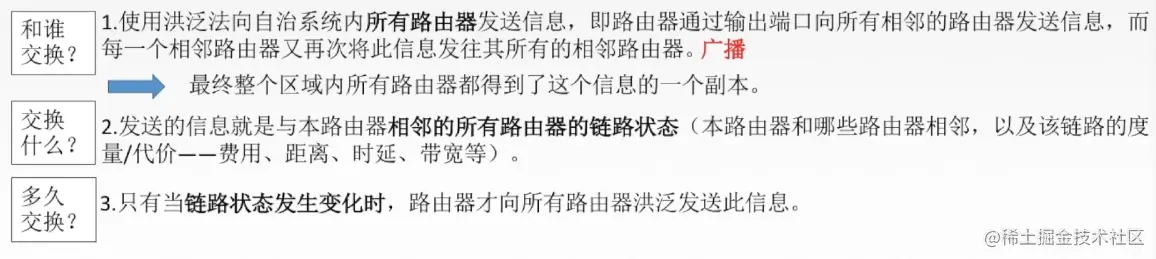 image-20220714233240105