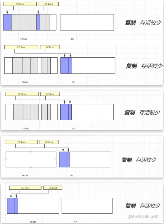 image-20220331152205873