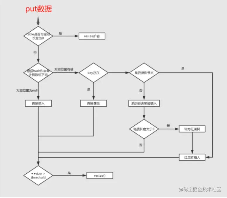 image-20210304230656760